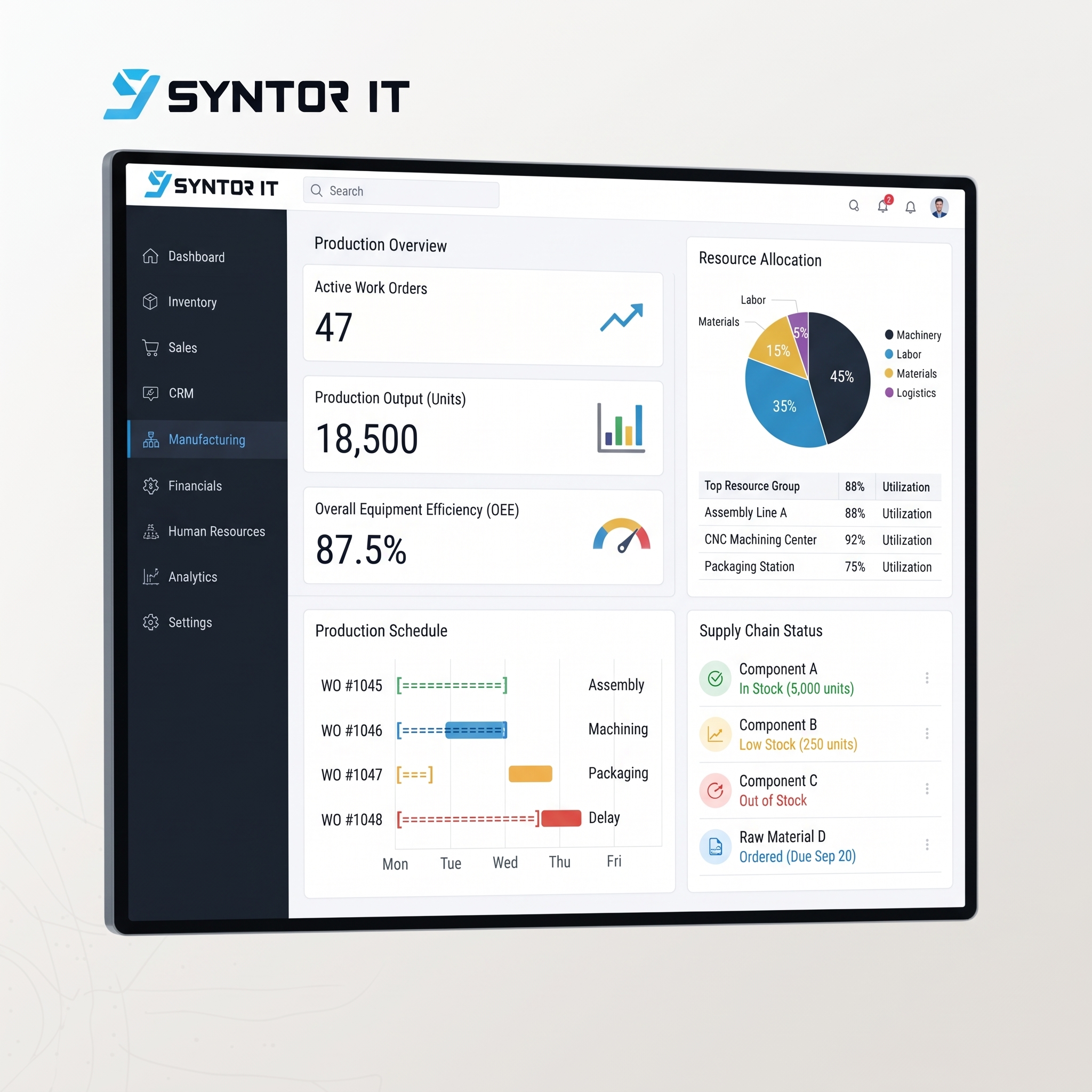 SCM Portal (SAP/ERP Integration for Supply Chain)