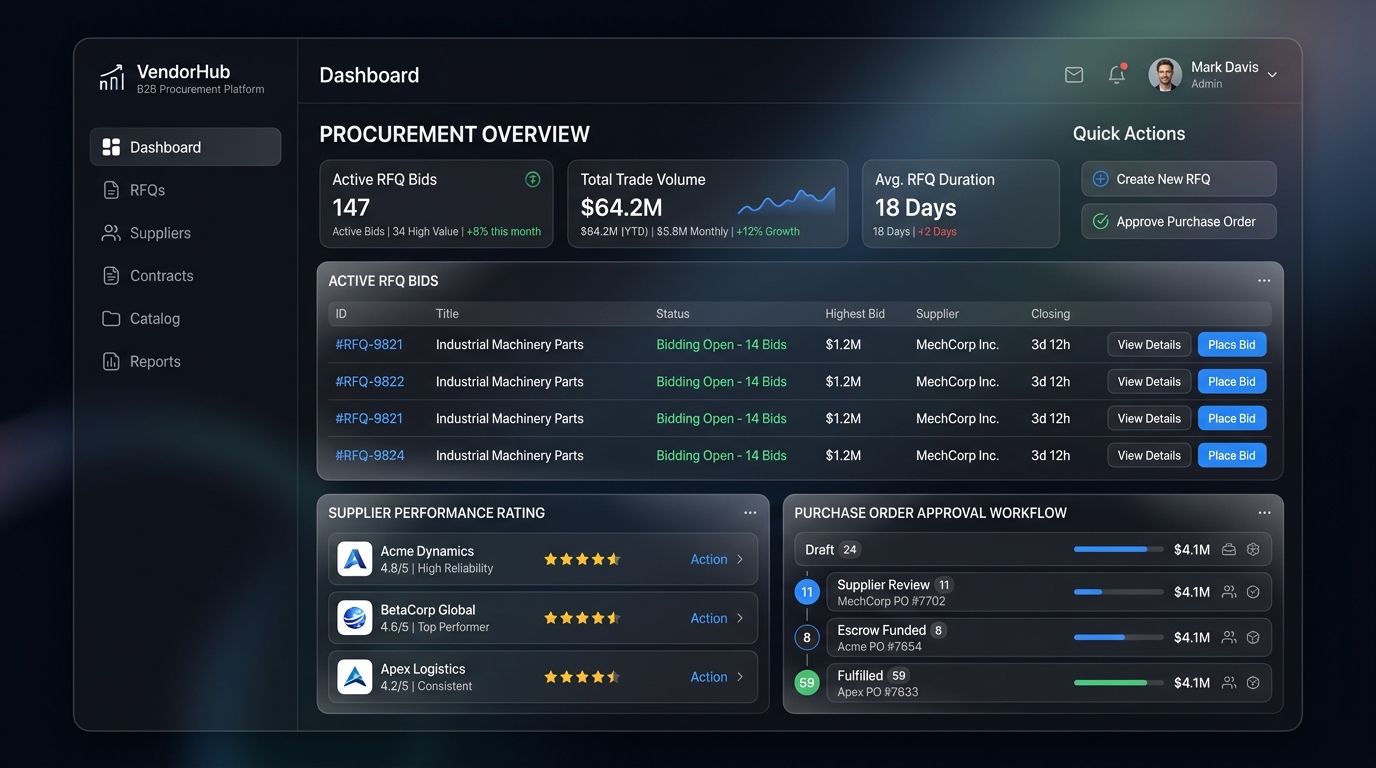 EquipRent: B2B Construction Machinery Rental MVP