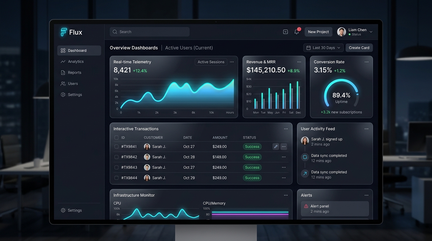 Invex: Multi-Asset Wealth Analytics Platform